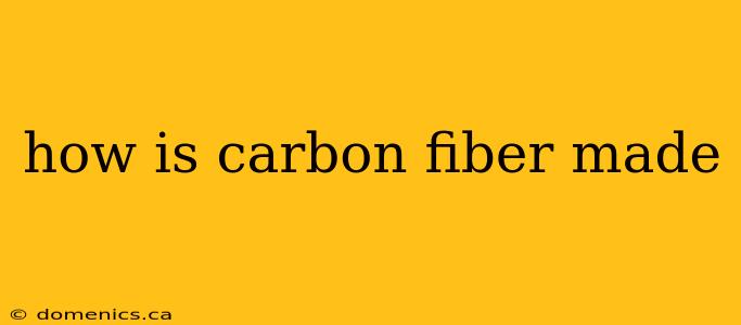 how is carbon fiber made