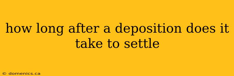 how long after a deposition does it take to settle