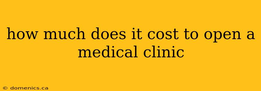 how much does it cost to open a medical clinic