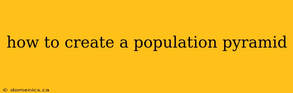 how to create a population pyramid