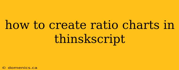 how to create ratio charts in thinskscript