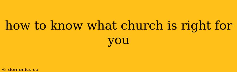 how to know what church is right for you