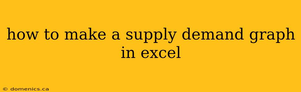 how to make a supply demand graph in excel