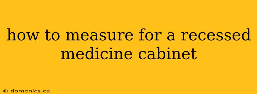 how to measure for a recessed medicine cabinet