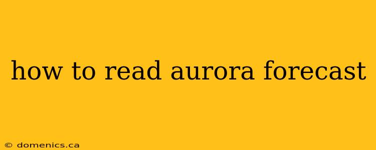 how to read aurora forecast