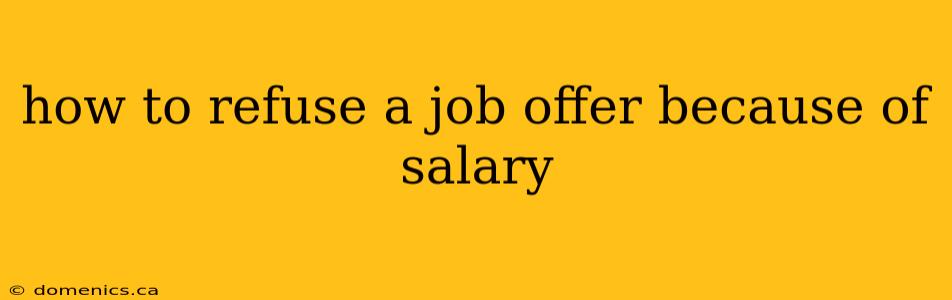 how to refuse a job offer because of salary