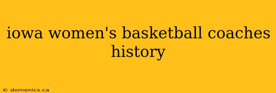 iowa women's basketball coaches history