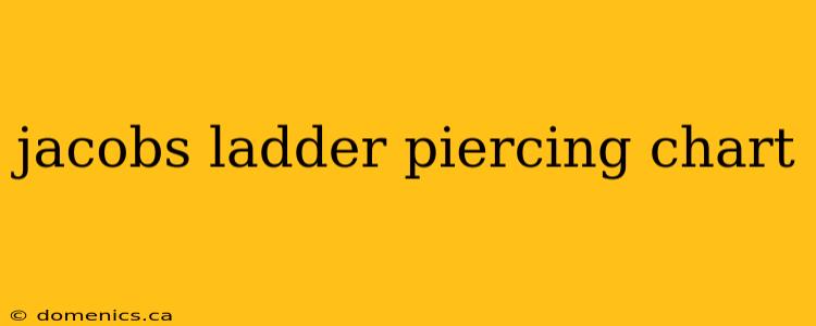 jacobs ladder piercing chart