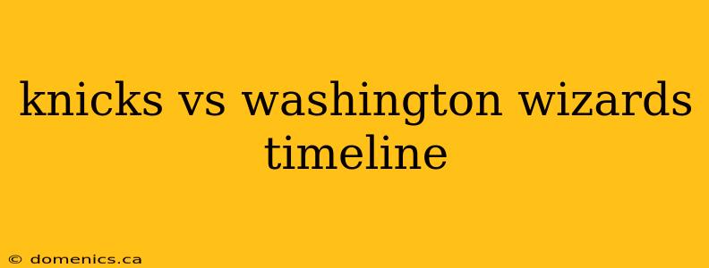 knicks vs washington wizards timeline