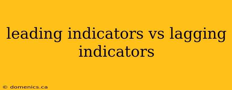 leading indicators vs lagging indicators