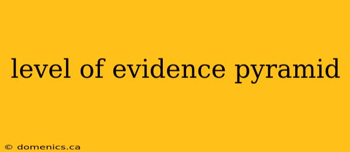 level of evidence pyramid