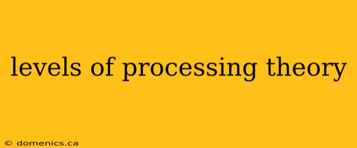 levels of processing theory