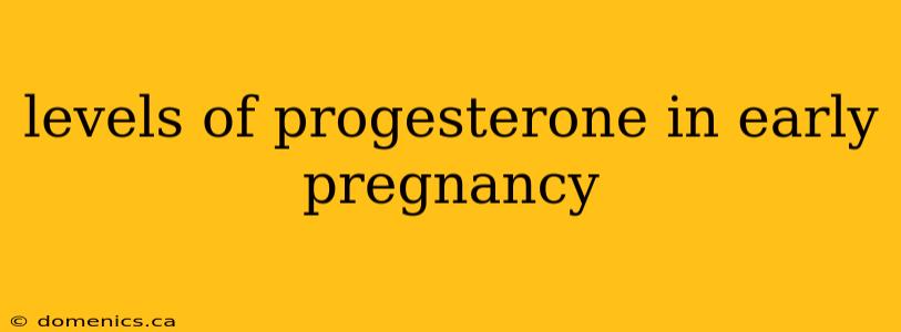 levels of progesterone in early pregnancy