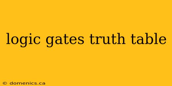 logic gates truth table