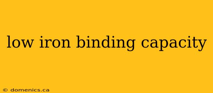 low iron binding capacity