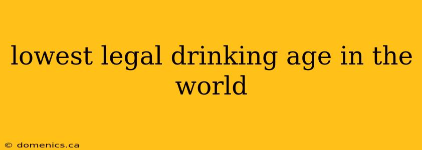 lowest legal drinking age in the world