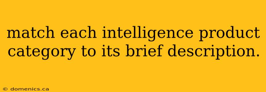 match each intelligence product category to its brief description.