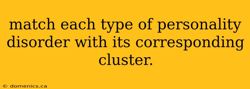 match each type of personality disorder with its corresponding cluster.