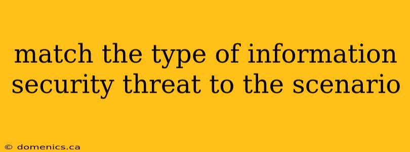 match the type of information security threat to the scenario