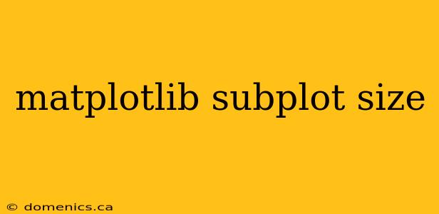 matplotlib subplot size