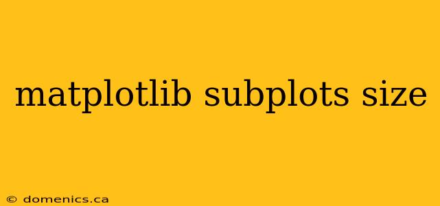 matplotlib subplots size