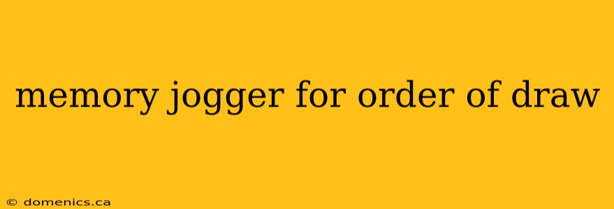 memory jogger for order of draw