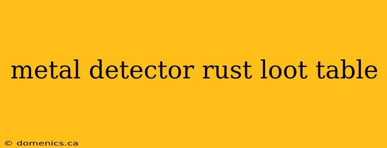 metal detector rust loot table