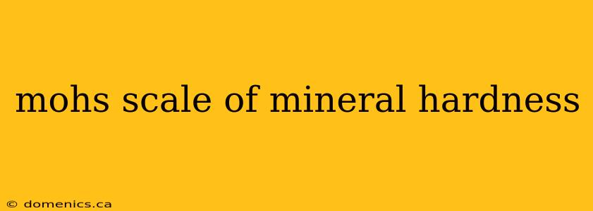 mohs scale of mineral hardness