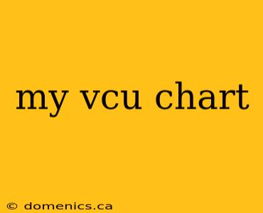 my vcu chart