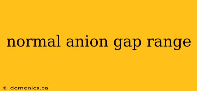 normal anion gap range