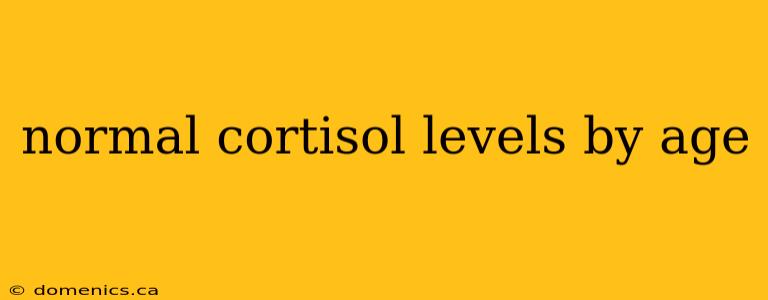 normal cortisol levels by age