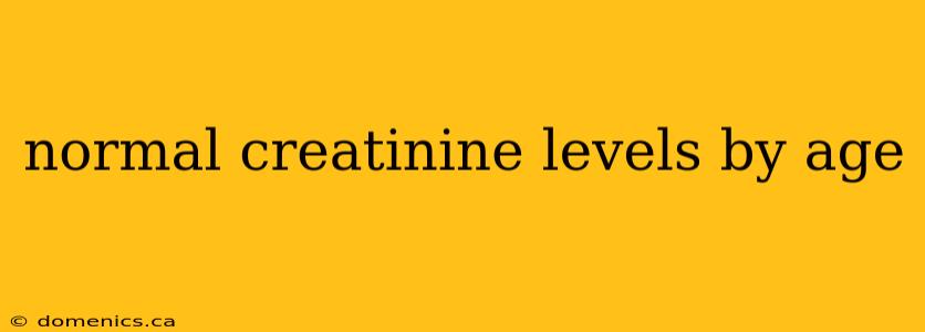 normal creatinine levels by age