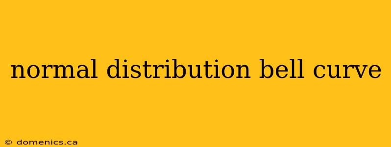 normal distribution bell curve