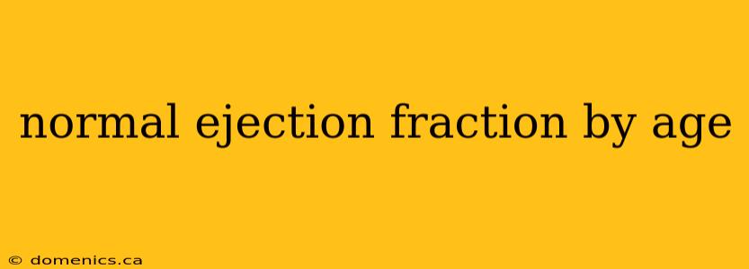 normal ejection fraction by age