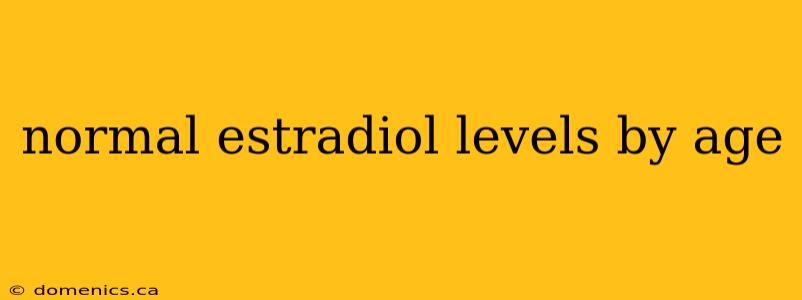 normal estradiol levels by age