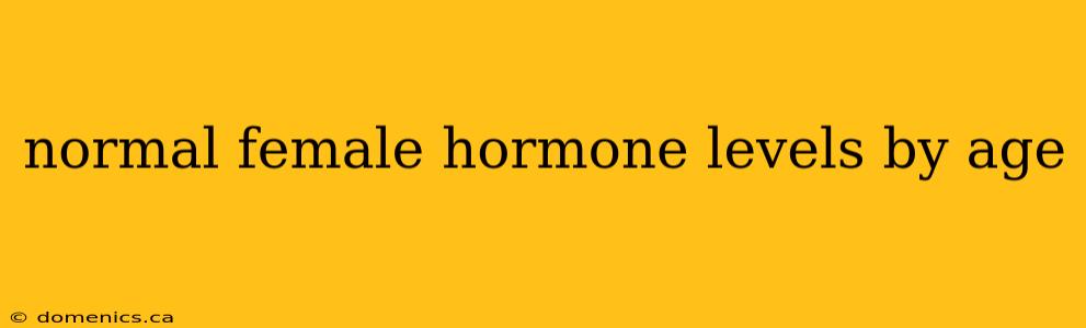 normal female hormone levels by age