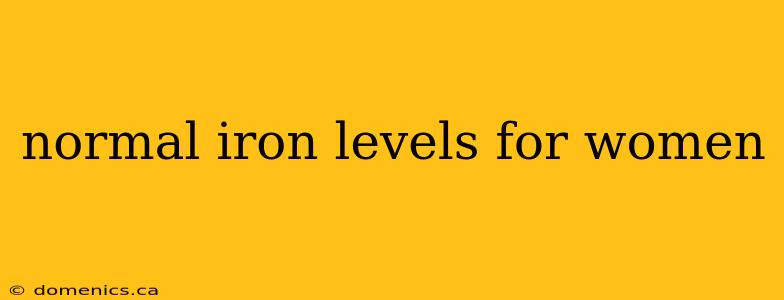 normal iron levels for women