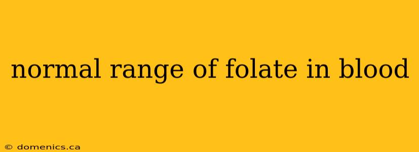 normal range of folate in blood