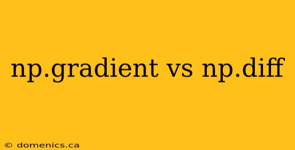 np.gradient vs np.diff