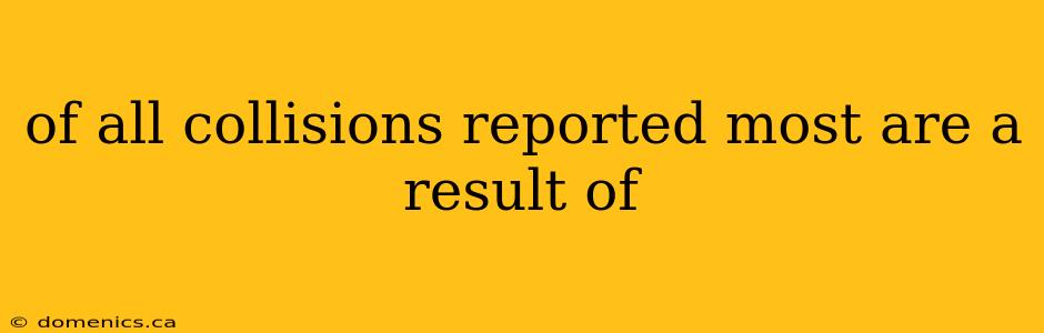 of all collisions reported most are a result of