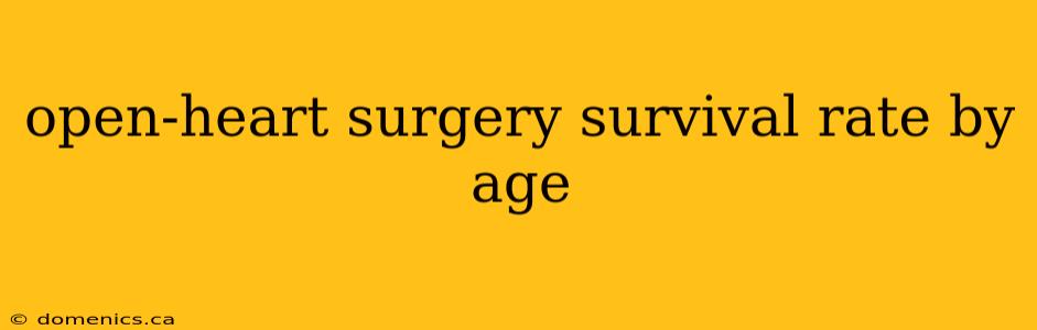 open-heart surgery survival rate by age