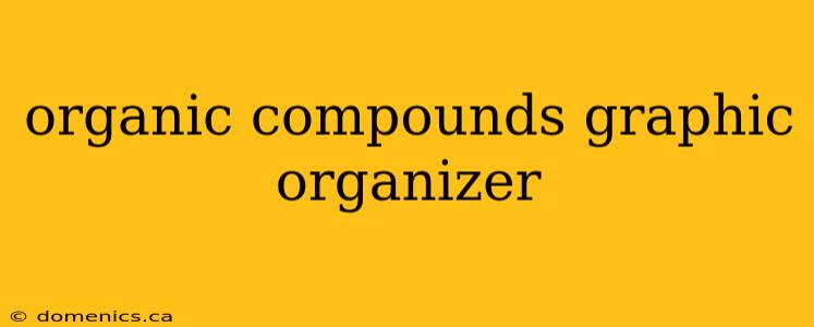 organic compounds graphic organizer