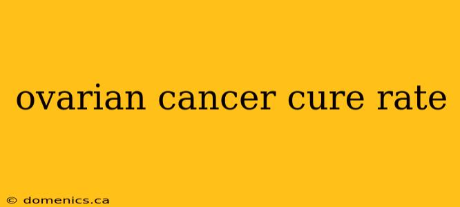 ovarian cancer cure rate