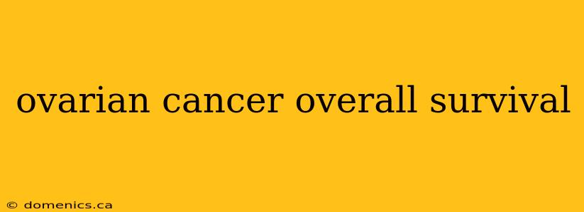 ovarian cancer overall survival