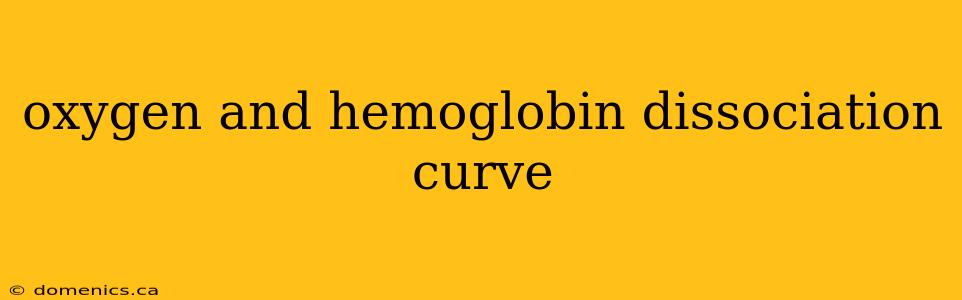 oxygen and hemoglobin dissociation curve