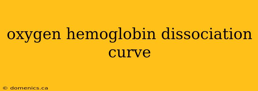 oxygen hemoglobin dissociation curve