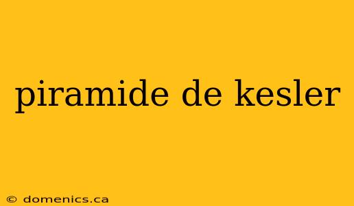 piramide de kesler