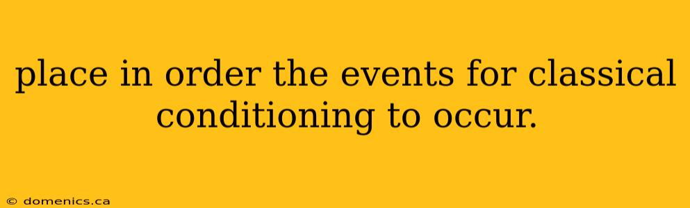 place in order the events for classical conditioning to occur.