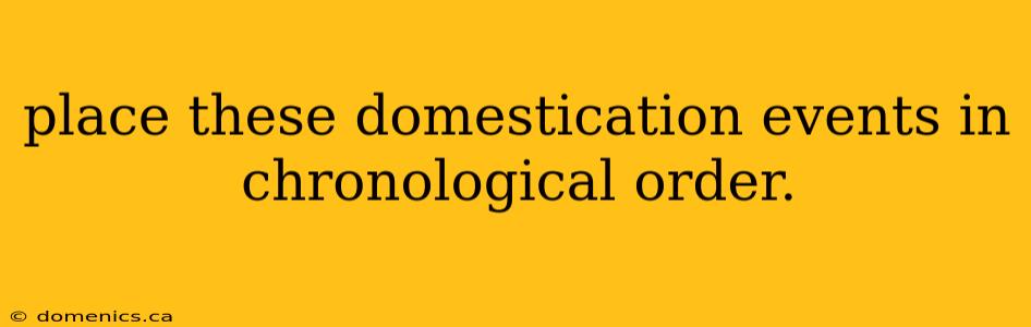 place these domestication events in chronological order.