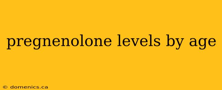 pregnenolone levels by age